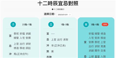 卯時是幾點|12時辰表、十二時辰查詢、吉時查詢、吉時幾點